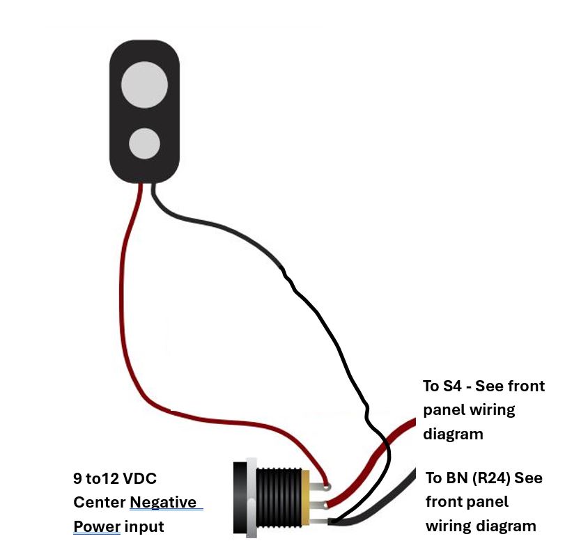 Noise Connection – E.P. 2 Trompeter Cinch TMM-2 14949 WECo BNC Female Jack RF Adapter
